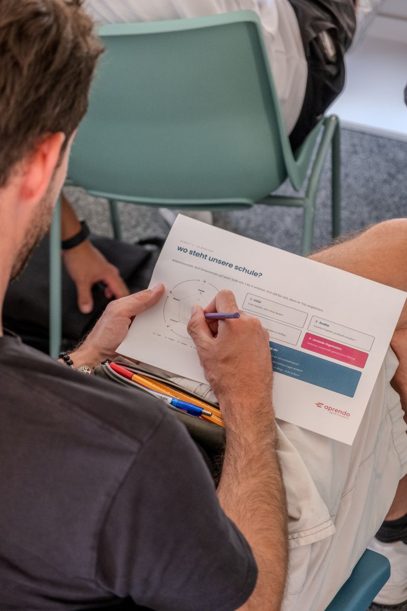 Digitalisierung Bildung; KI Bildung, Digitale Bildung, Kompetenzzentrum; KI; Bildungsforschung, Schule, Input-Abend 4