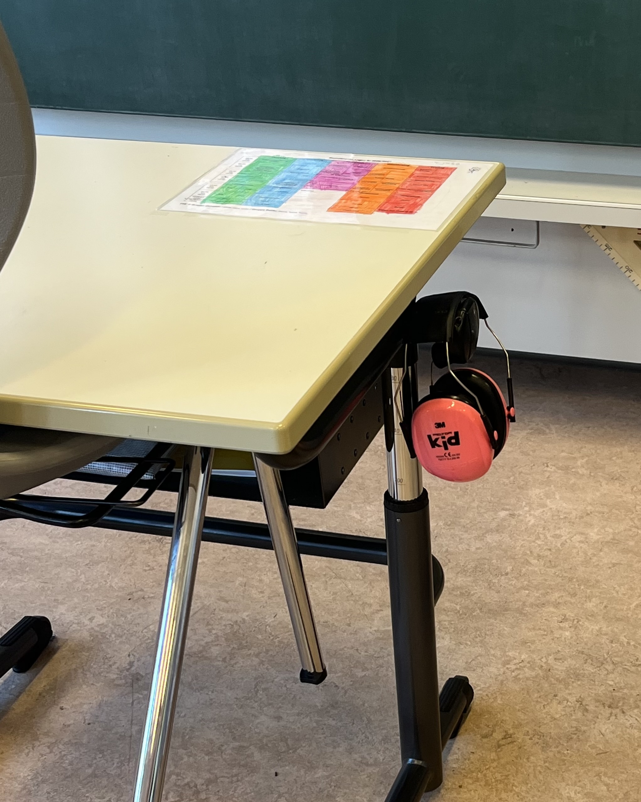 Digitalisierung Bildung; KI Bildung, Digitale Bildung, Kompetenzzentrum; KI; Bildungsforschung, Schule, Struktur und Visualisierung im Klassenzimmer