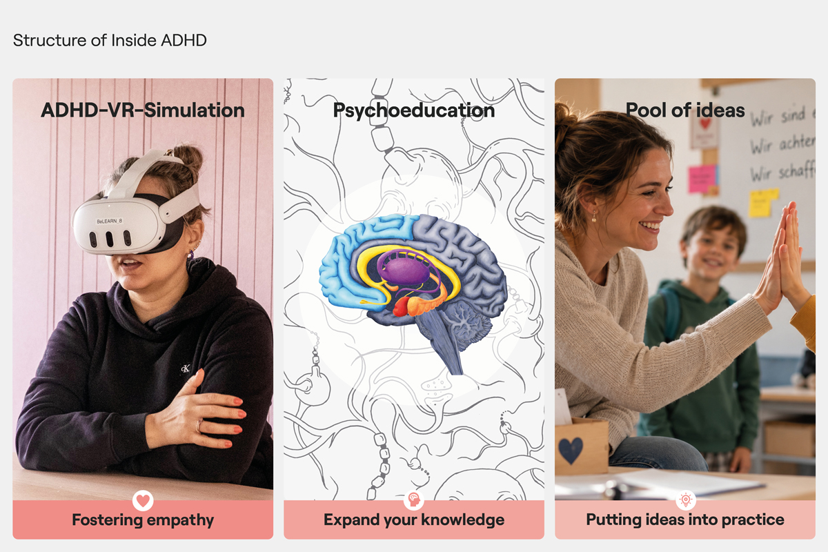 BeLEARN, Inside ADHD