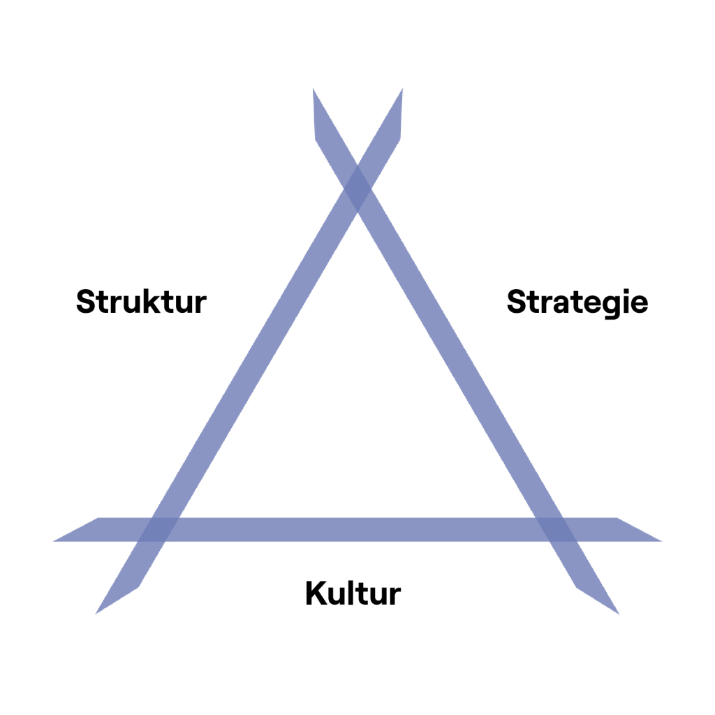 Digitalisierung Bildung; KI Bildung, Digitale Bildung, Kompetenzzentrum; KI; Bildungsforschung, Schule, Input-Abend 2