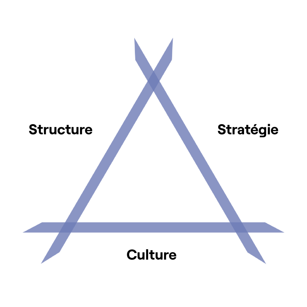 BeLEARN, Soirée thématique 2