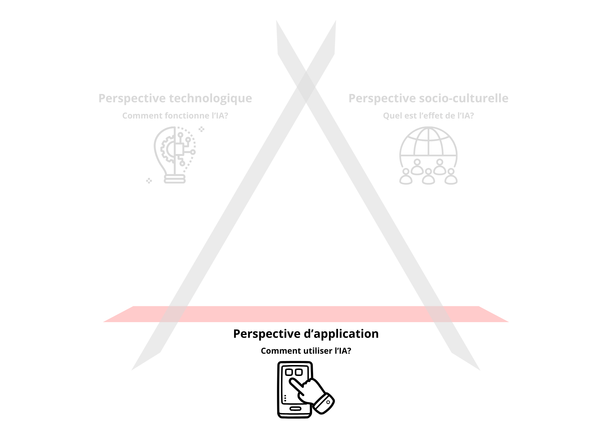 BeLEARN, Application